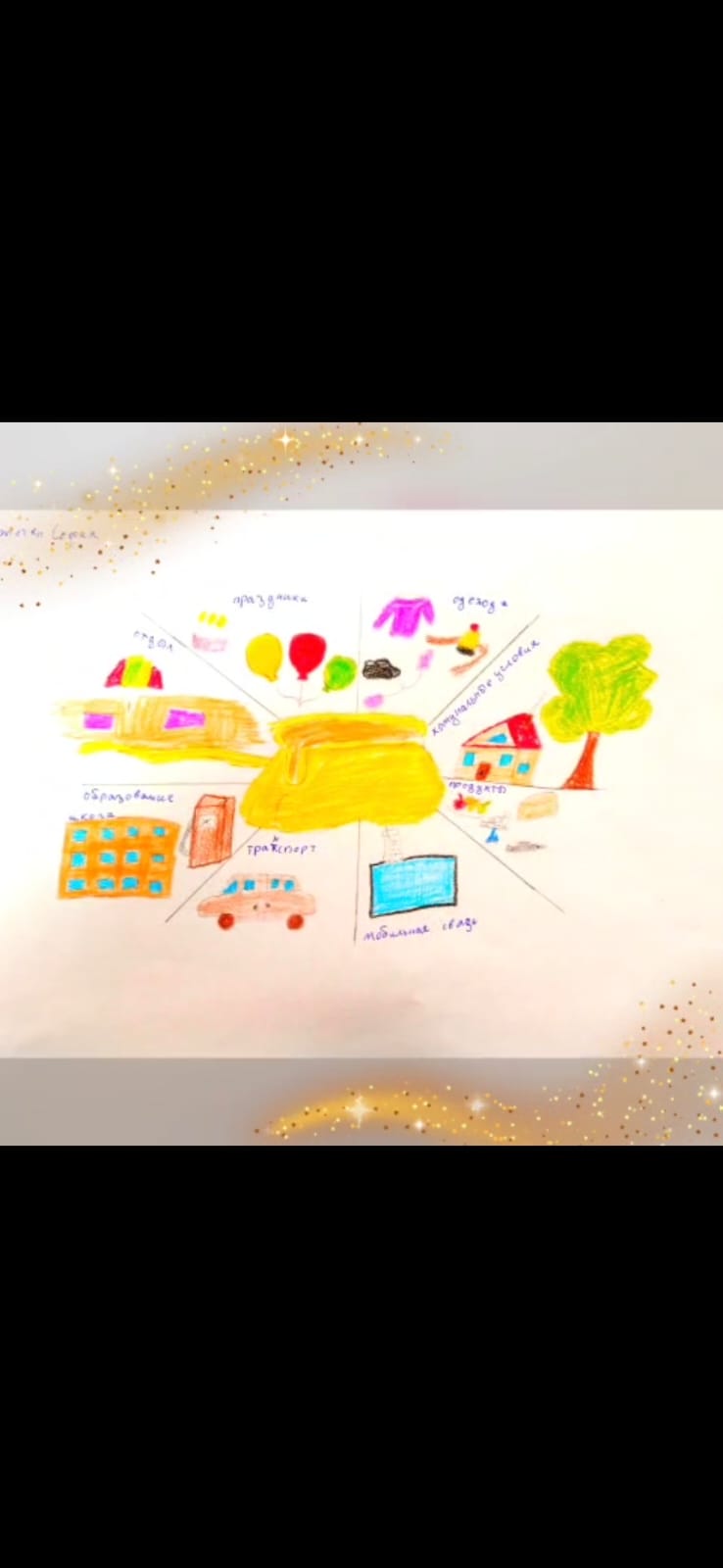 &quot;Қаржы әлемі&quot; атты қаржылық сауаттылық апталығы аясында 5-7 сынып оқушыларының &quot;Қаржы әлемі балалар көзімен&quot; атты суреттер көрмесі. Выставка рисунков учащихся 5-7 классов &quot;Финансовый мир глазами детей&quot;.